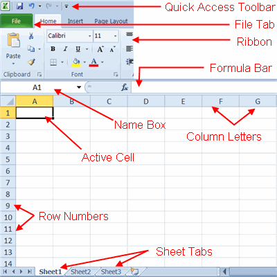 parts-of-the-excel-2010-screen