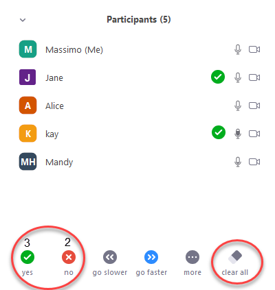 participants-list-feedback-icons-with-numbers