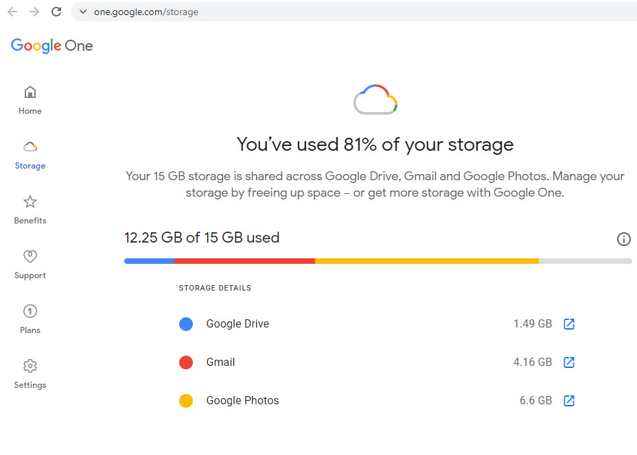 Google drive storage usage